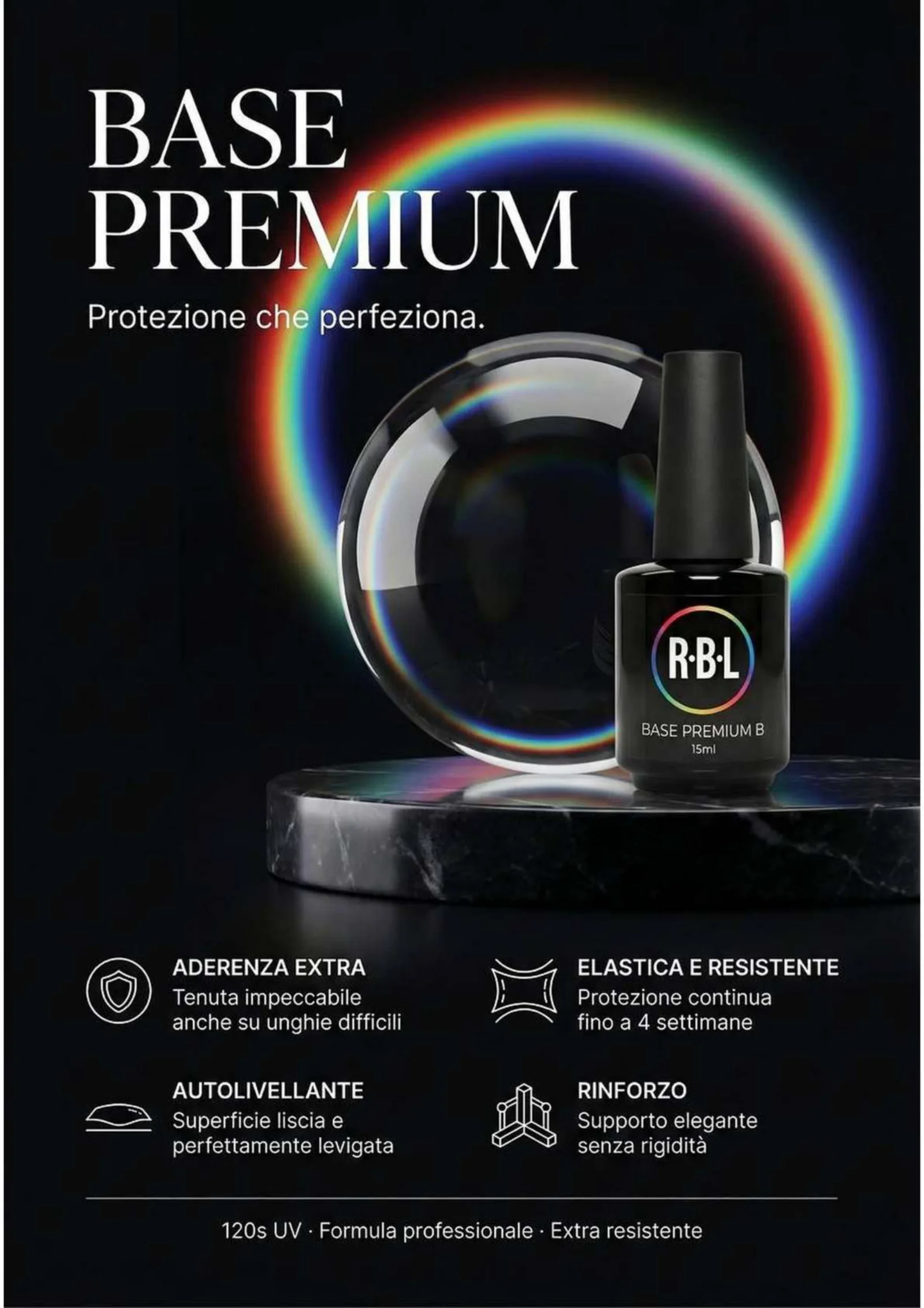 Pagina 20. Scheda Base Premium con flacone, icone e arco luminoso multicolore.