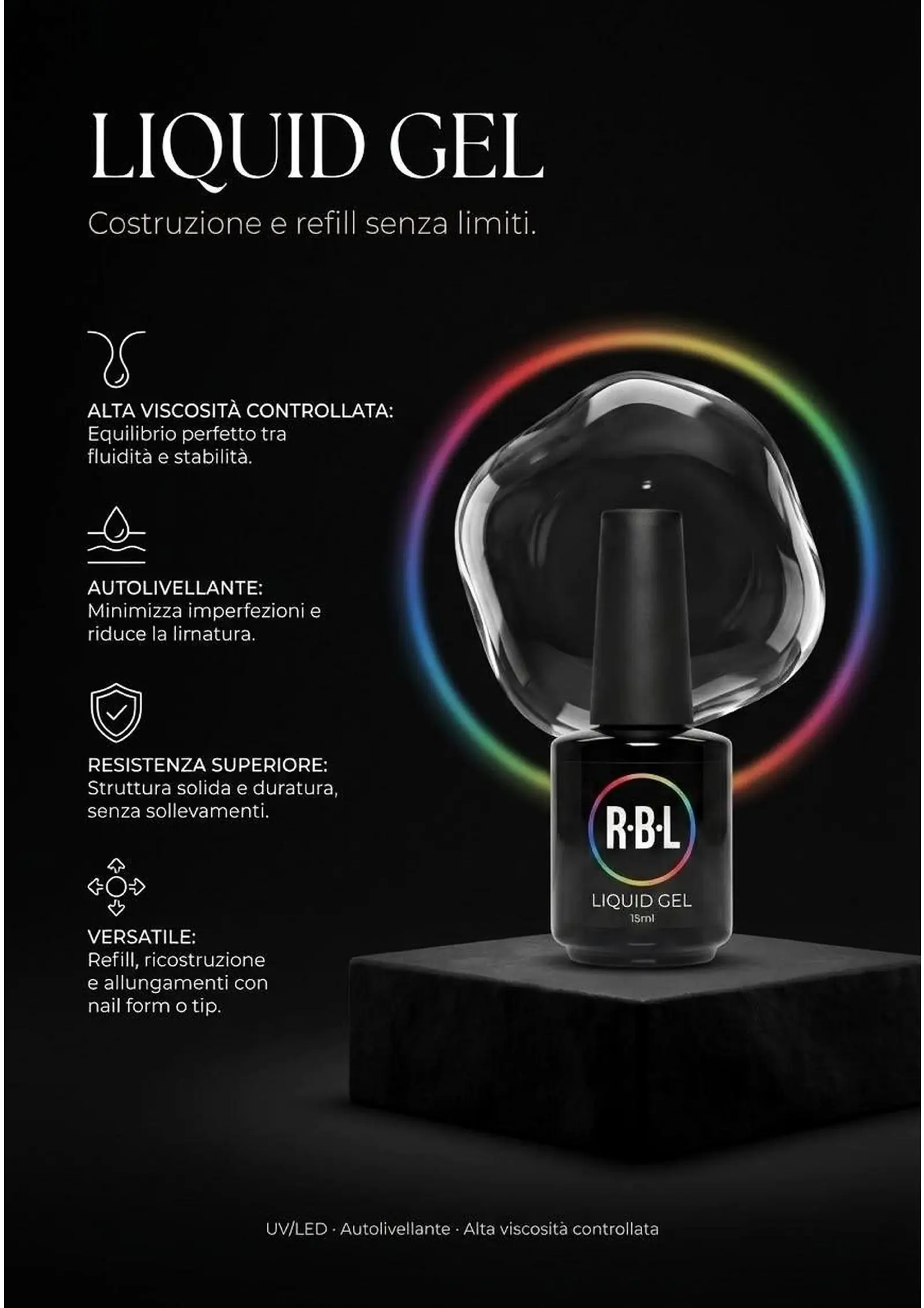Scheda Liquid Gel con flacone aperto e icone funzionali su fondo nero.