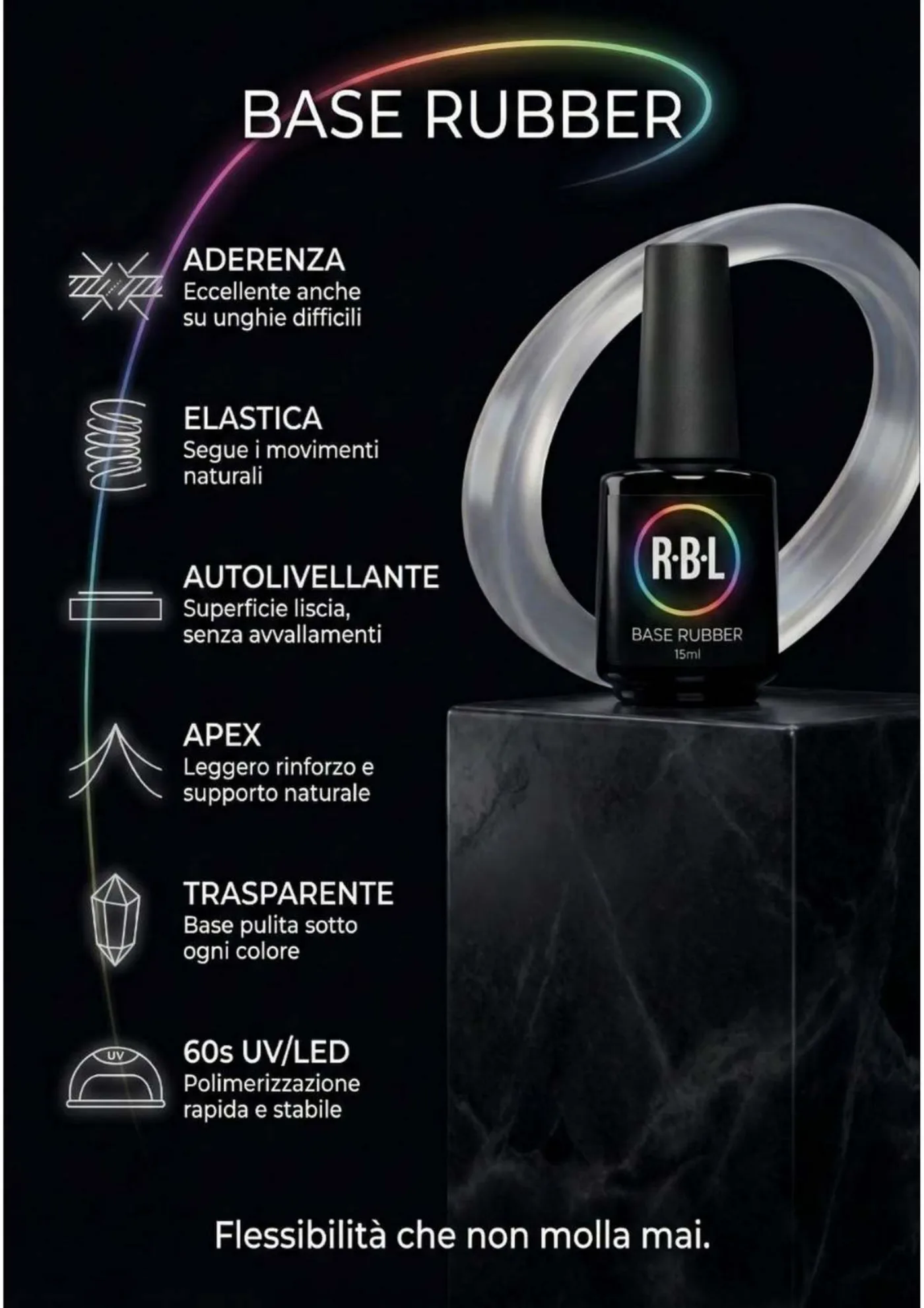 Pagina 17. Scheda Base Rubber con flacone, icone e forma circolare su fondo scuro.