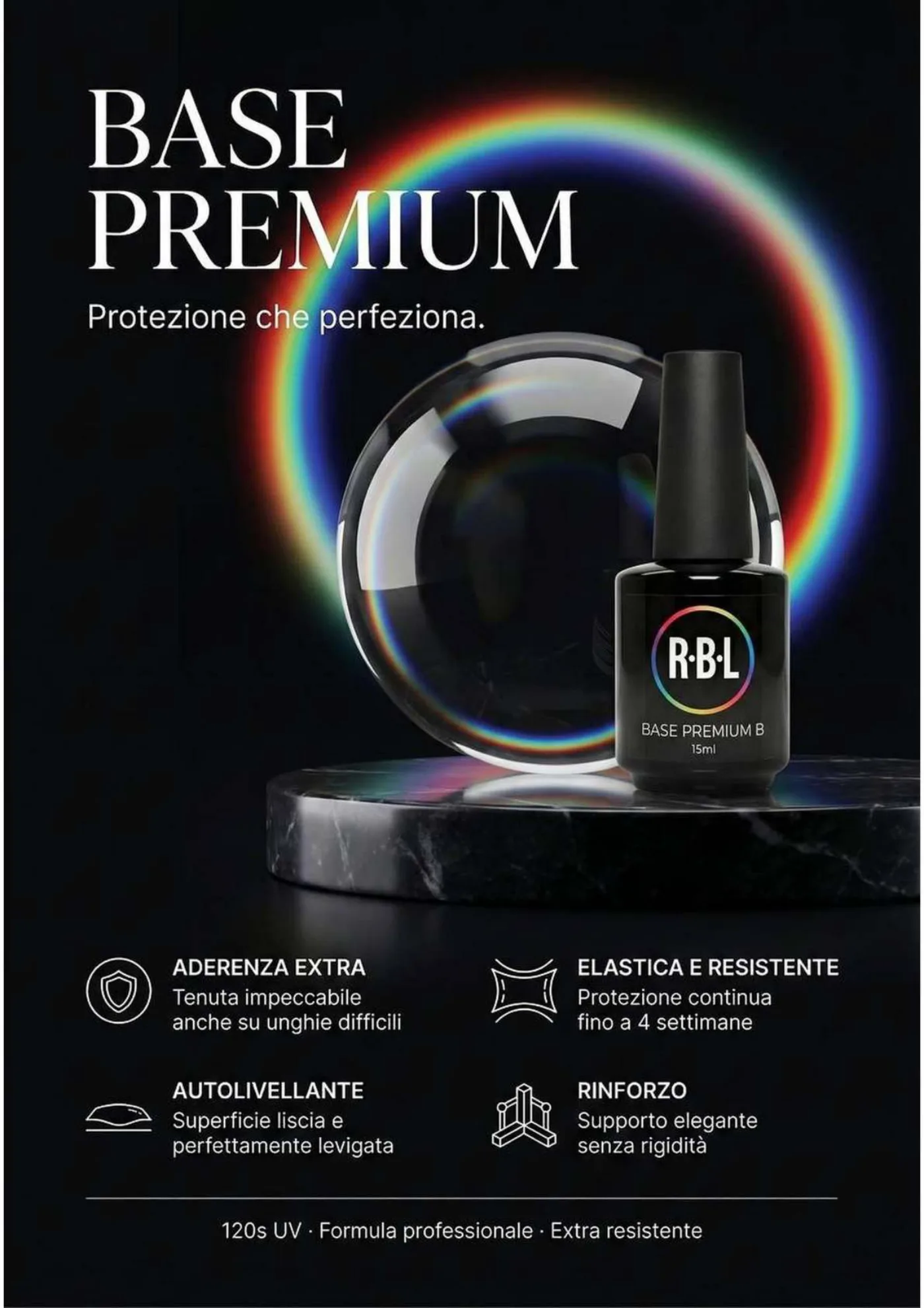 Pagina 20. Scheda Base Premium con flacone, icone e arco luminoso multicolore.