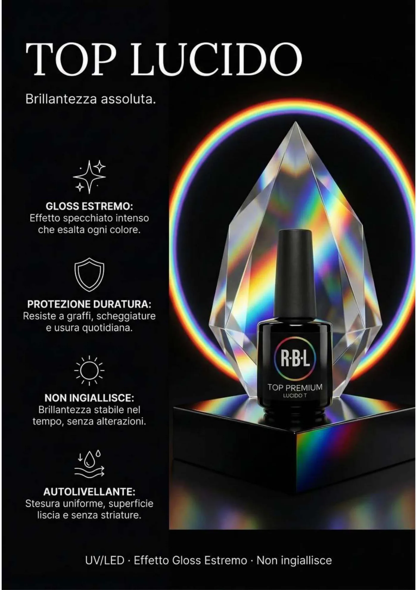 Pagina 27. Scheda Top Lucido con flacone, icone e una forma sfaccettata attraversata da riflessi colorati.
