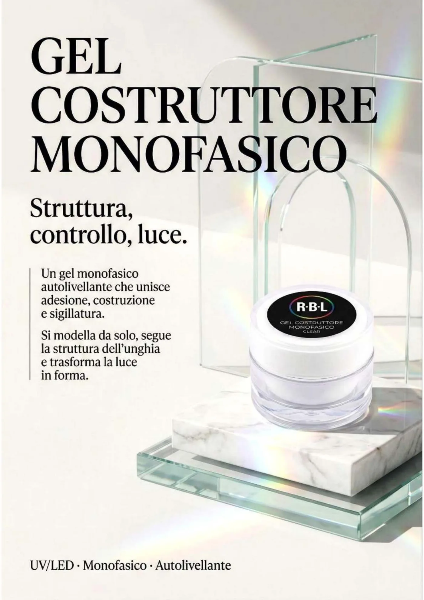 Pagina 38. Scheda Gel Costruttore Monofasico con barattolo, testi e riflessi chiari.