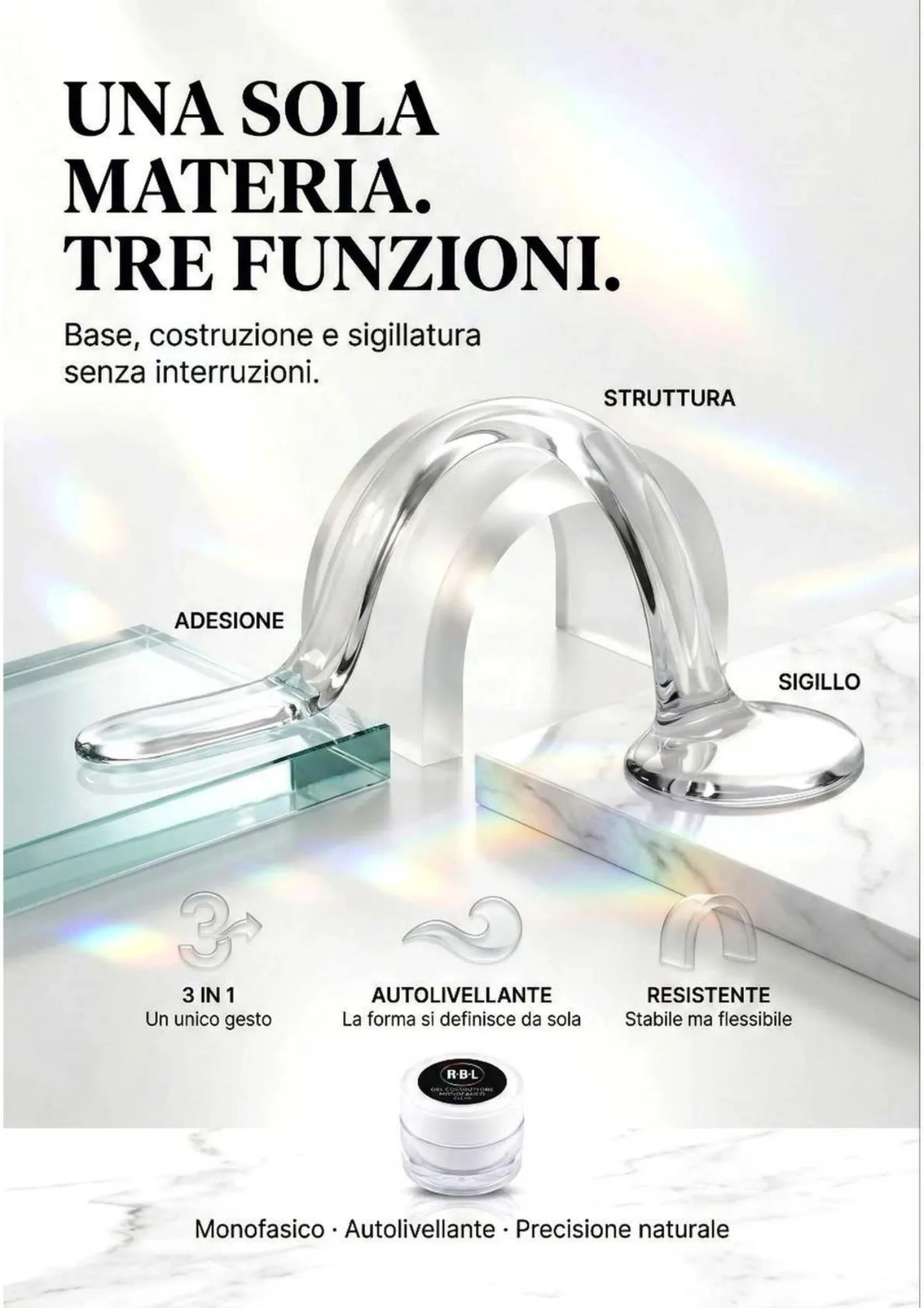 Pagina 39. Pagina Builder con titolo «Una sola materia. Tre funzioni», prodotto e forme trasparenti su fondo chiaro.