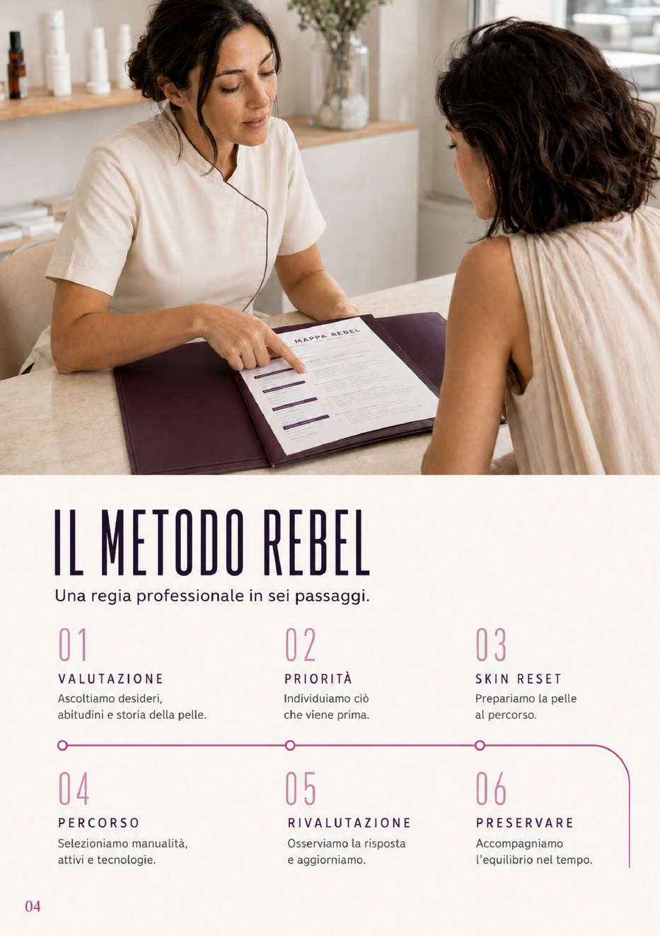 Mappa dei percorsi nel catalogo Rebel
