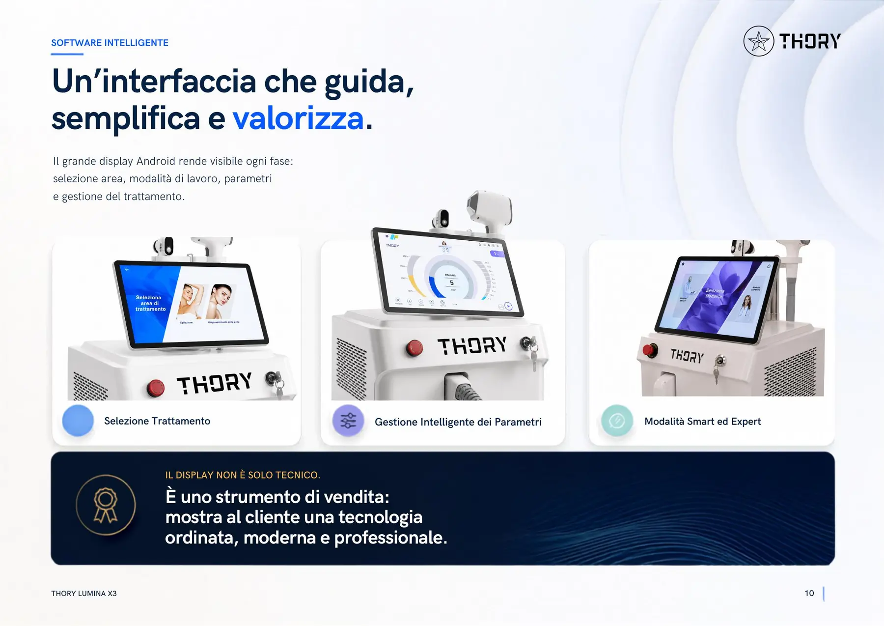 Tavola editoriale Lumina X3 dedicata all'interfaccia