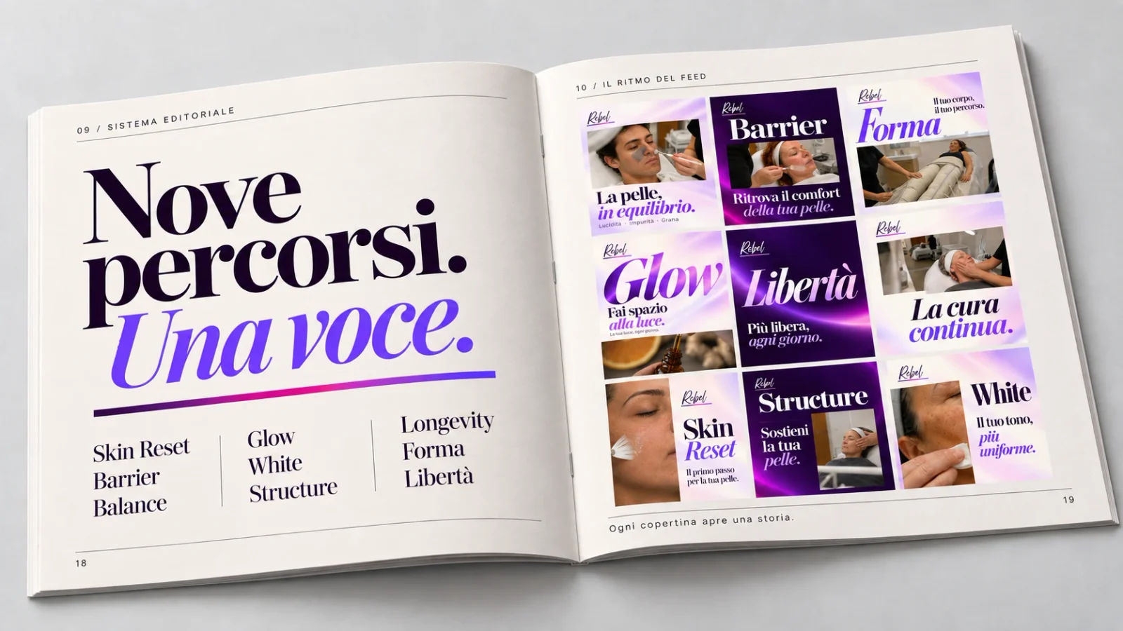 Visualizzazione editoriale del sistema social Rebel.
