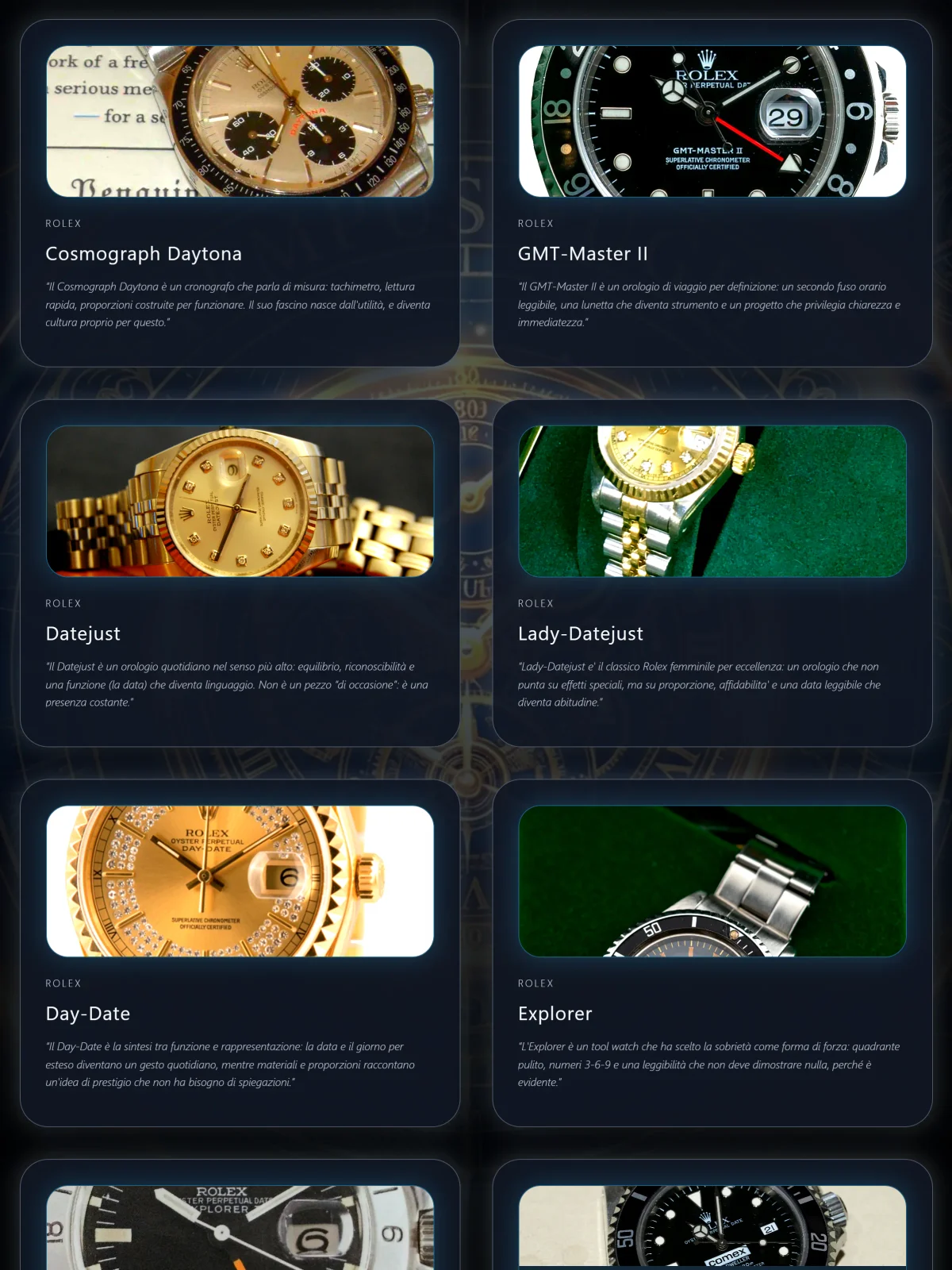 Indice dell’enciclopedia Tempus Fugit con schede dedicate a modelli Rolex fra cui Daytona, GMT-Master II e Datejust.