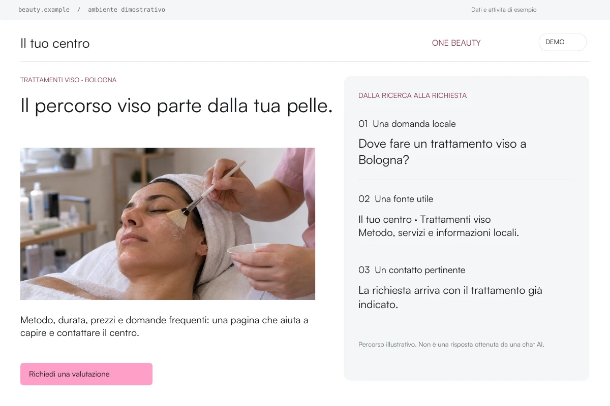 Esempio di interfaccia personalizzabile per ONE BEAUTY con contenuti dimostrativi